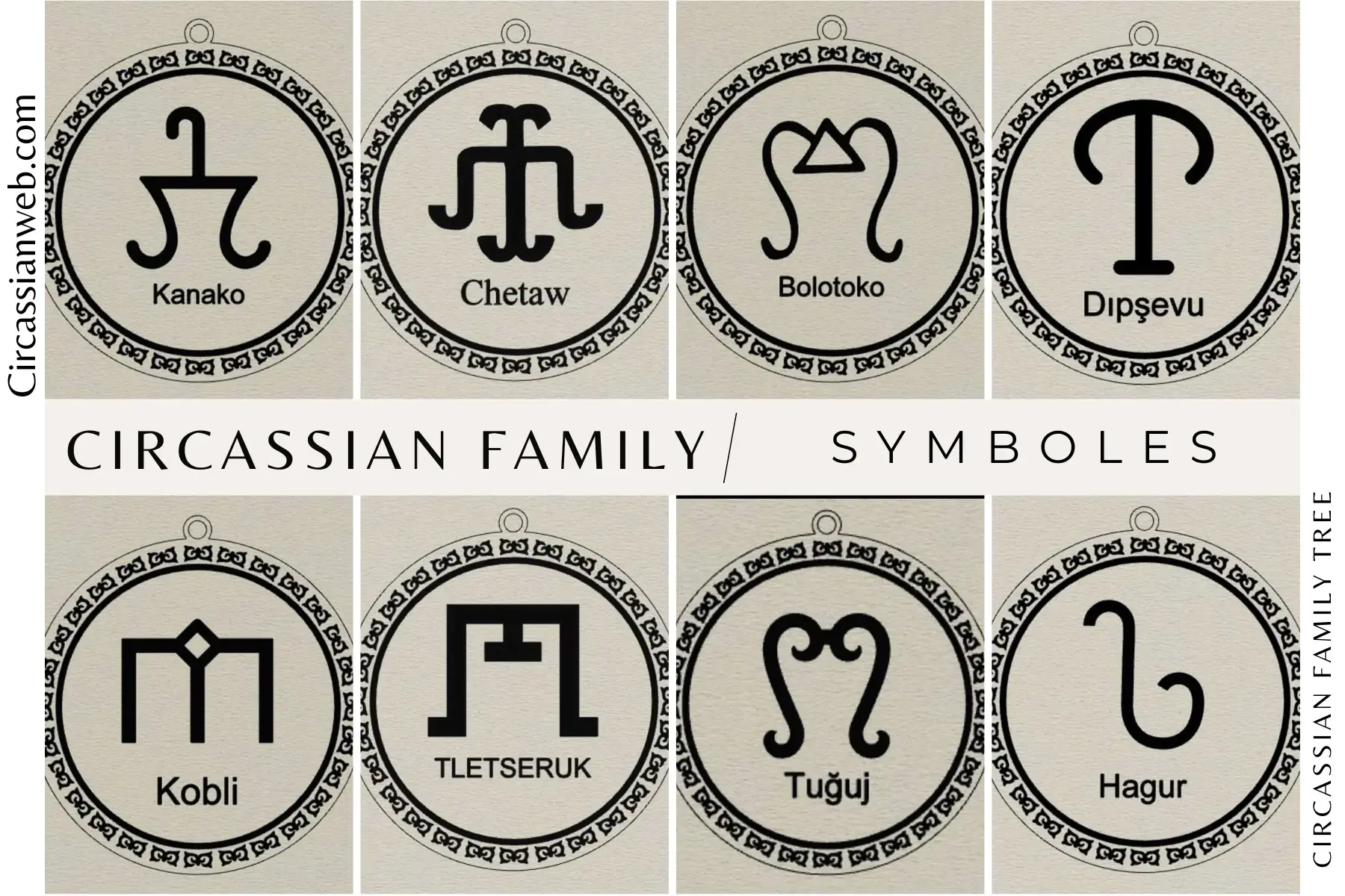 Circassian Tamga and Symbols